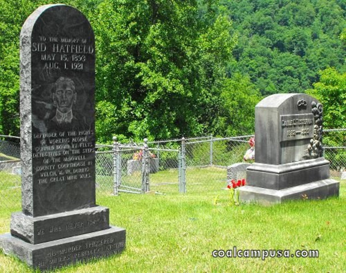 Graves of Sid Hatfield and Cabell Testerman, Pike County, Kentucky